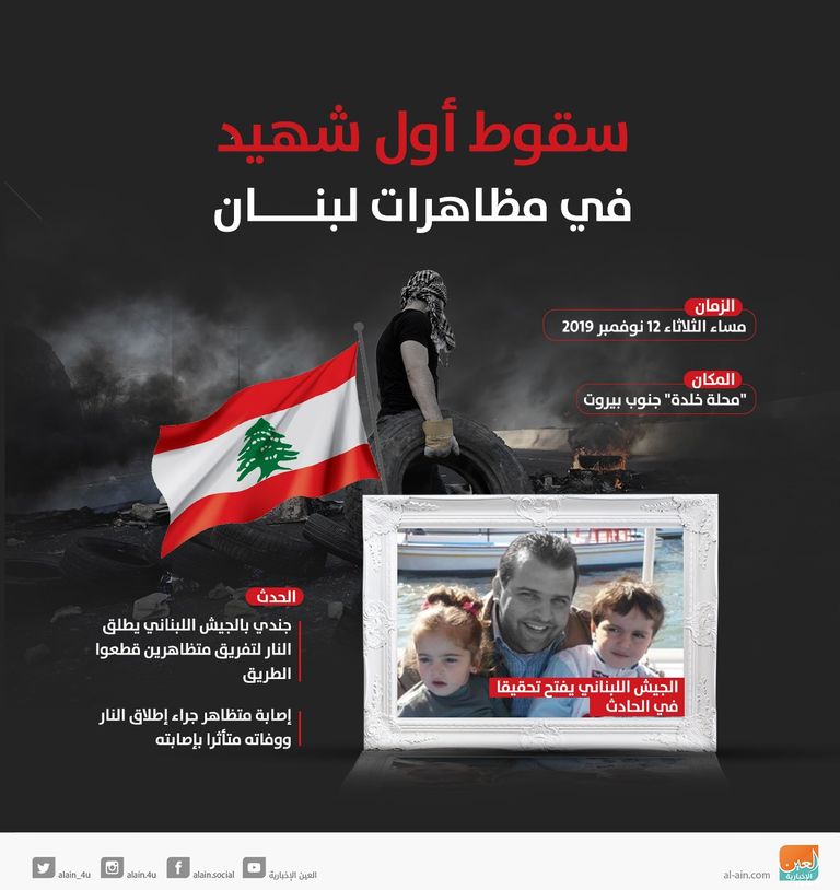 بوسطة (حافلة) الثورة في لبنان