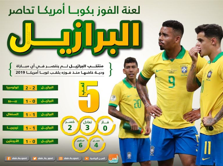 منتخب البرازيل