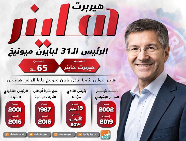 هونيس وهيربرت