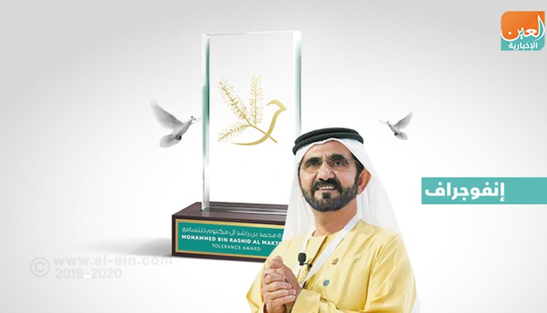 جائزة محمد بن راشد للتسامح انعكاس لرؤية وطن
