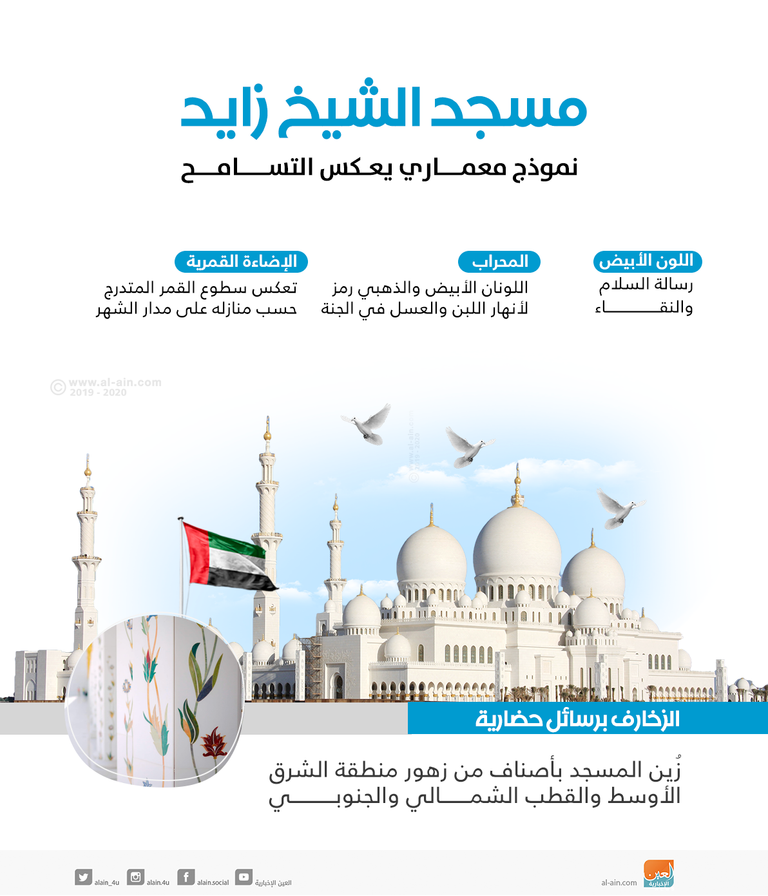 مسجد الشيخ زايد.. نموذج معماري يعكس التسامح