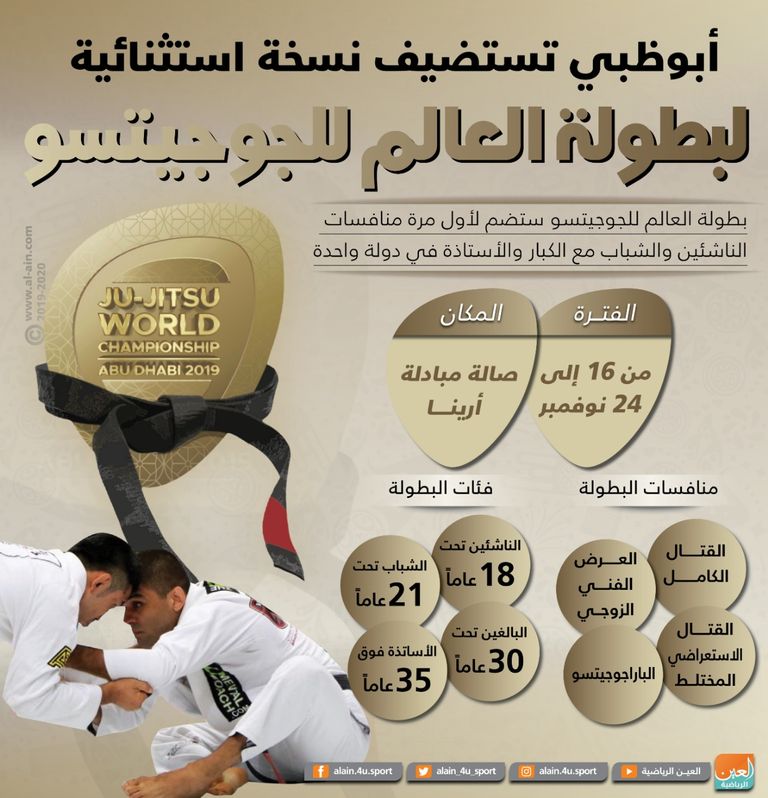 الإمارات تترقب نسخة اسثتنائية