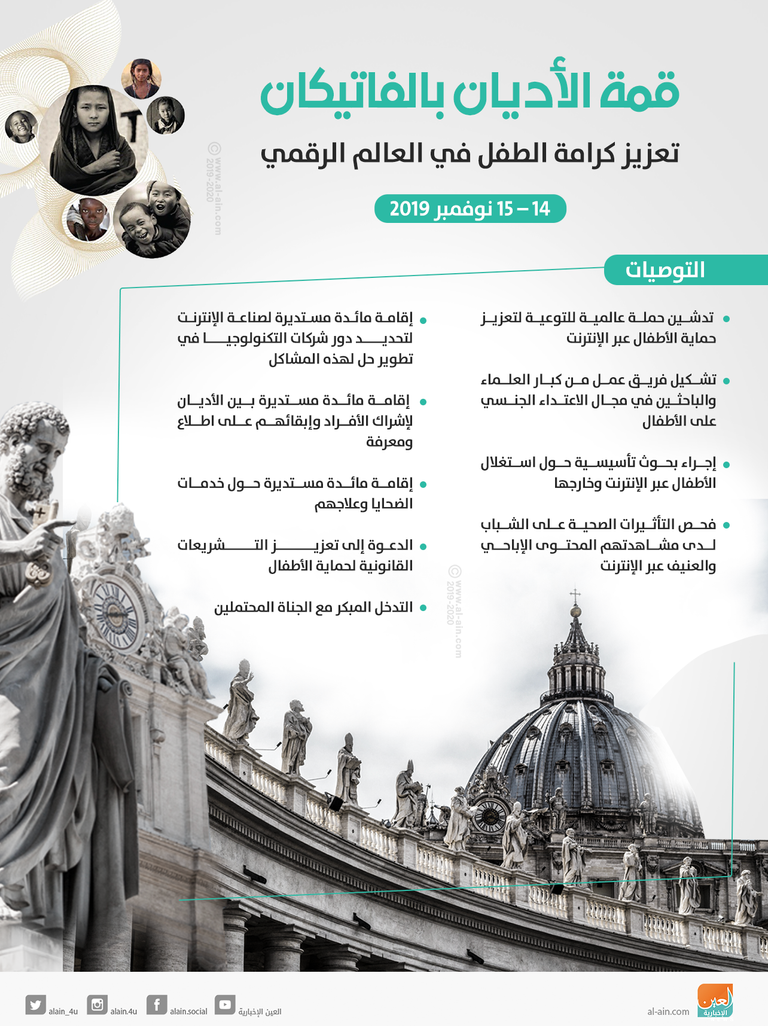 توصيات قمة الأديان بالفاتيكان