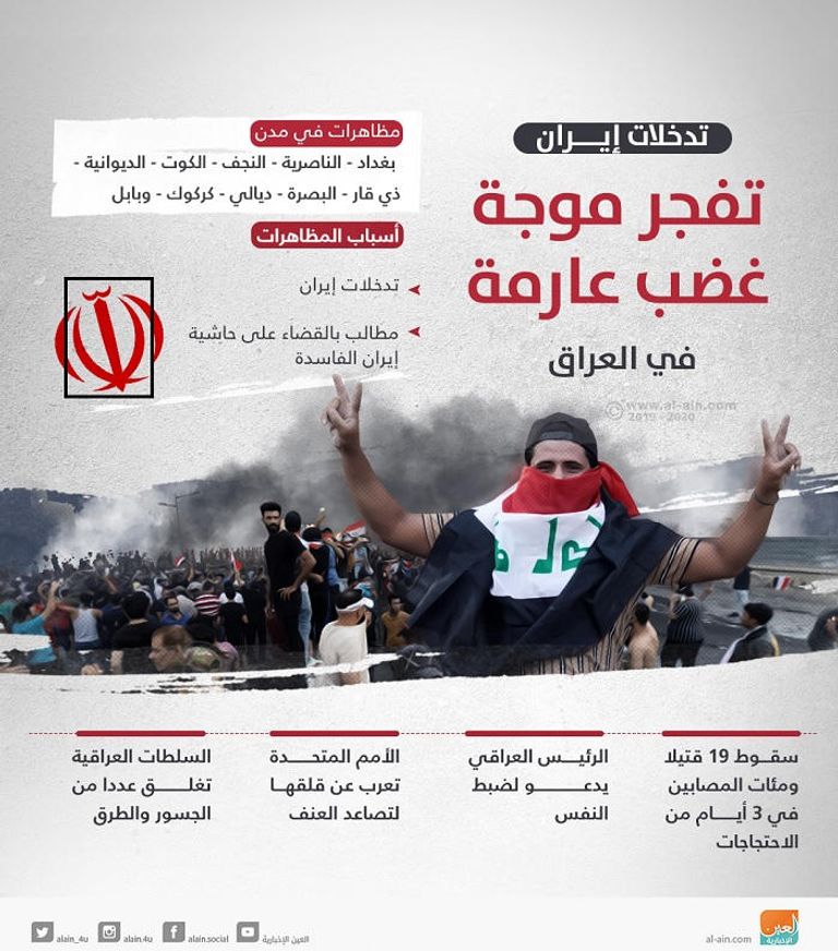 صورة متداولة للاعتصام