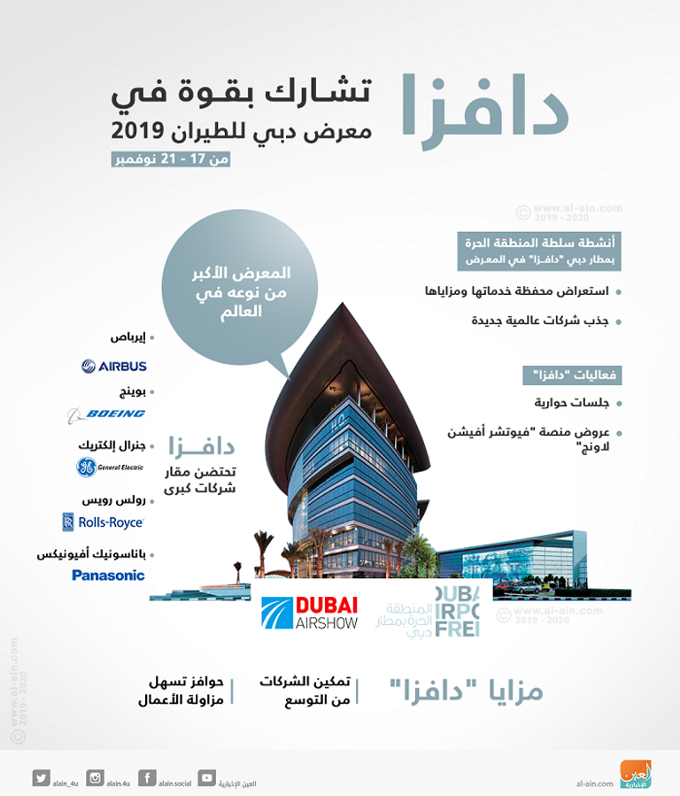 دافزا تحتضن مقار كبرى شركات صناعة الطائرات في العالم