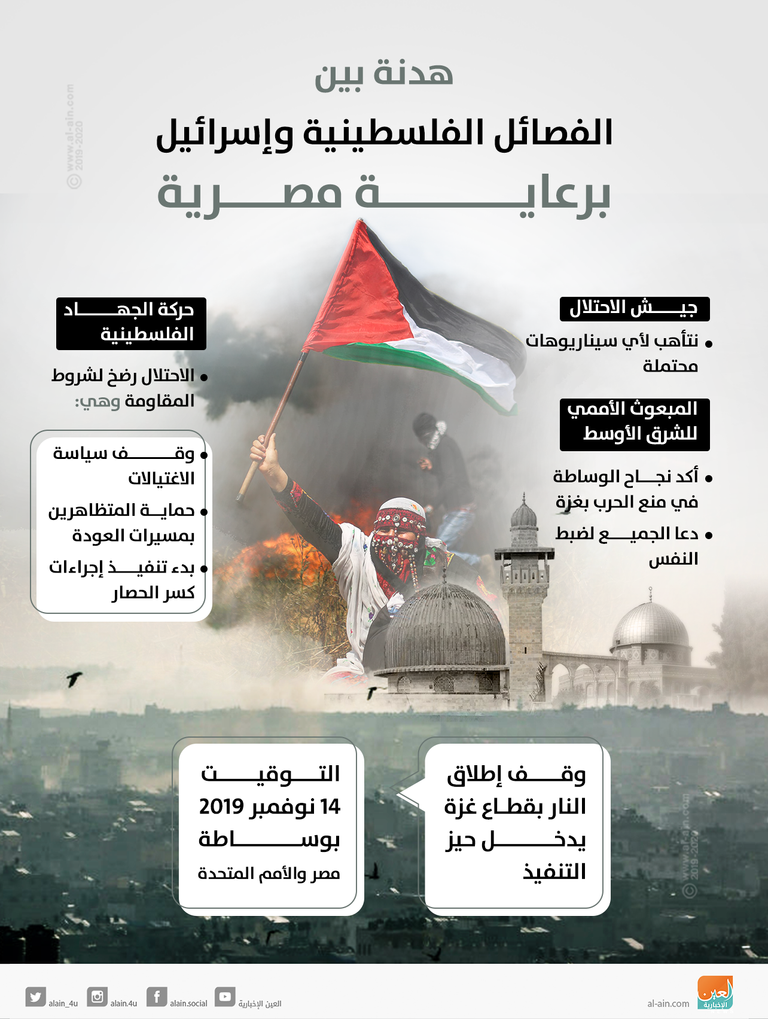 رئيس الوزراء الإسرائيلي بنيامين نتنياهو - أرشيفية