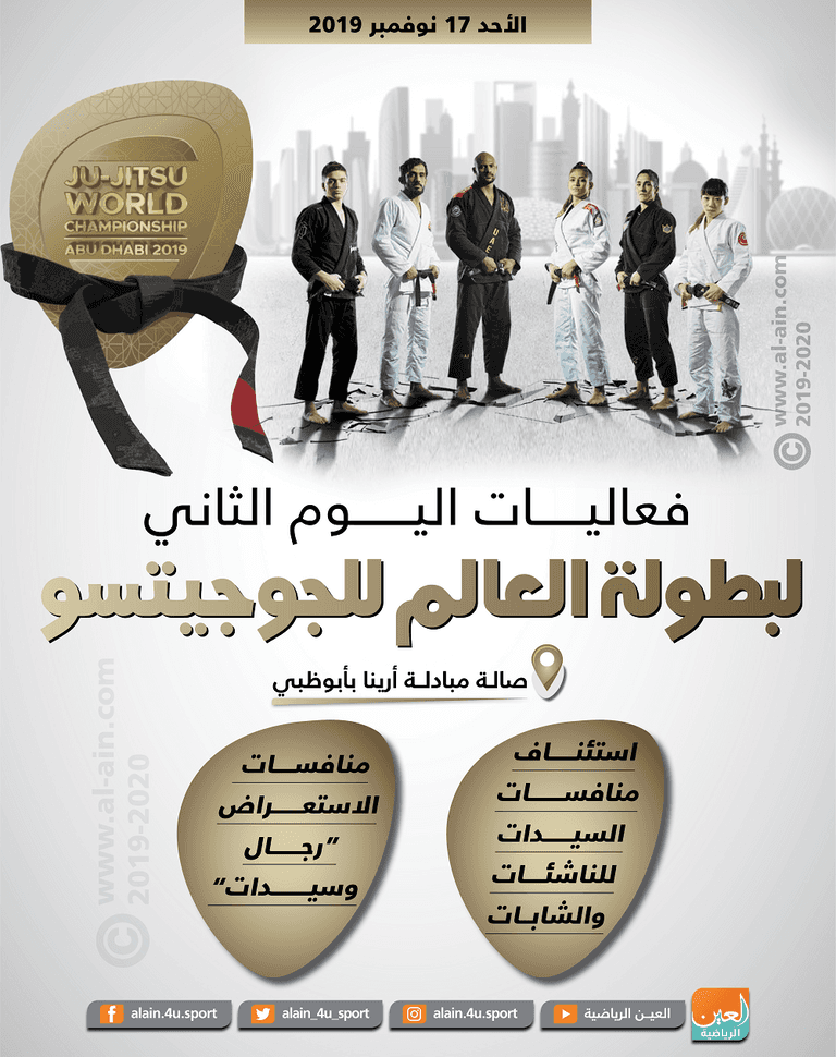 من منافسات الجوجيتسو