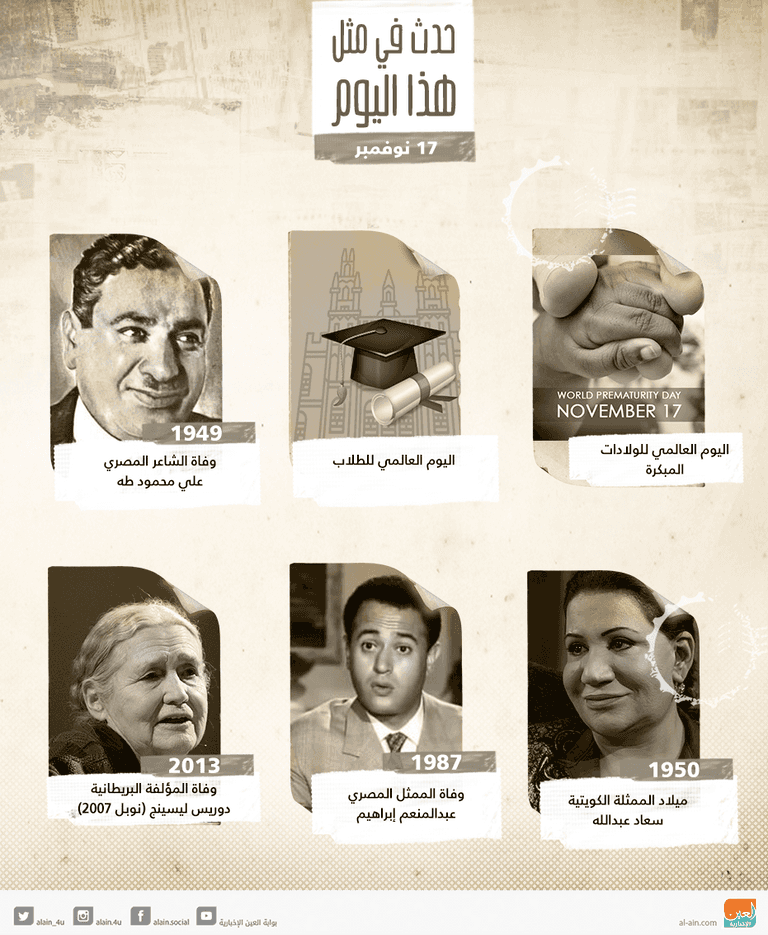 حدث في مثل هذا اليوم.. 17 نوفمبر