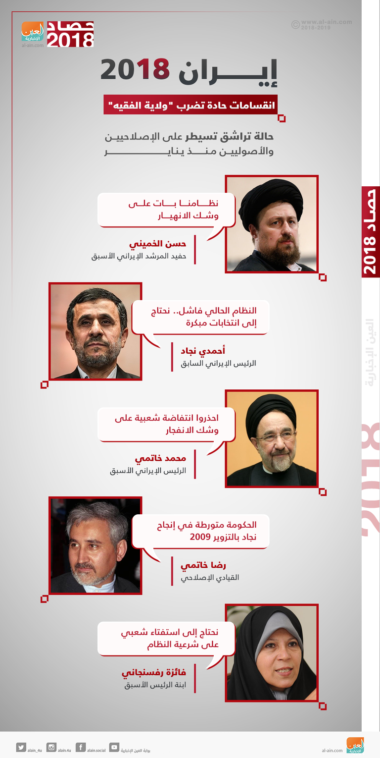 اتساع دائرة الخلافات بين خامنئي وروحاني 