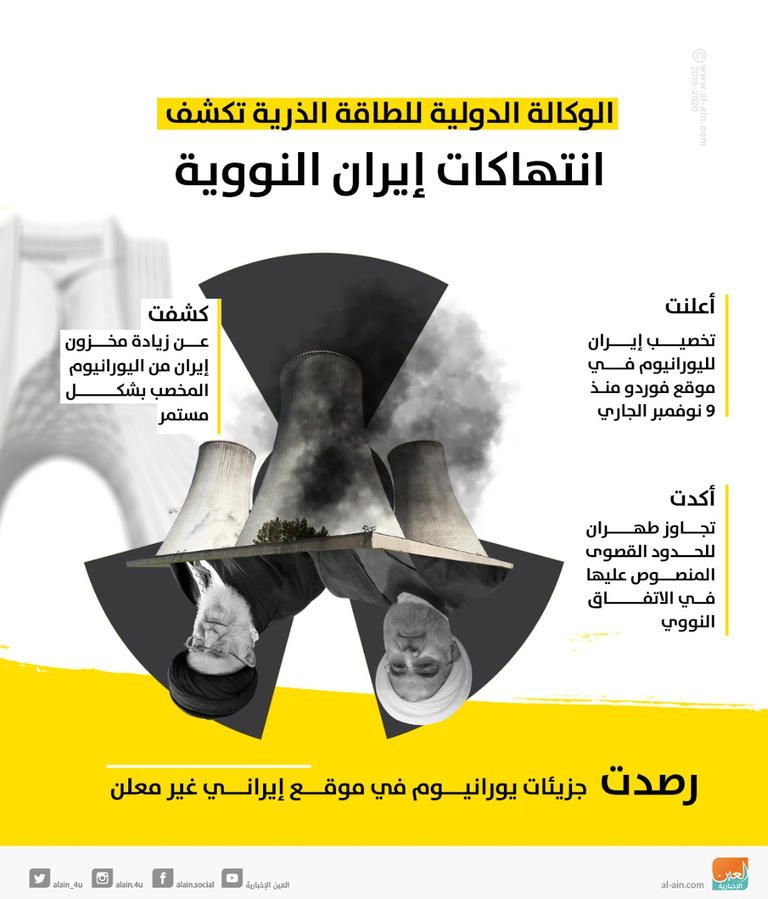 أحد المفاعلات النووية الإيرانية - أرشيفية