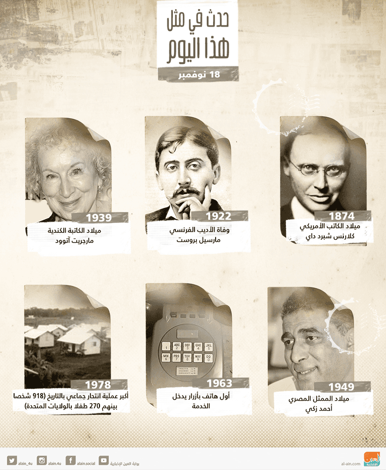 حدث في يوم 18 نوفمبر