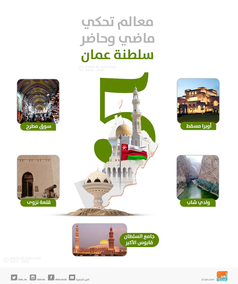 5 معالم بارزة في عمان