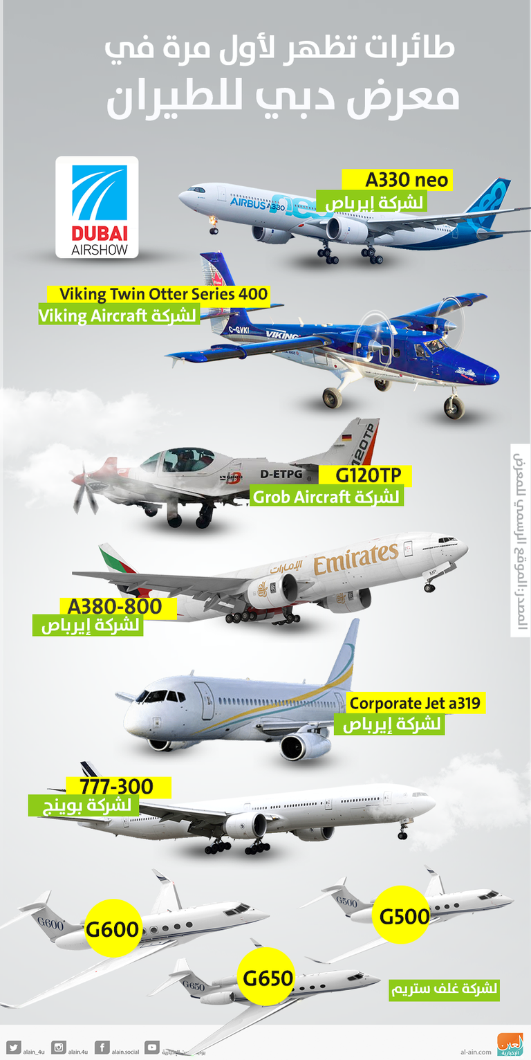 طائرات حديثة تظهر لأول مرة في معرض دبي للطيران