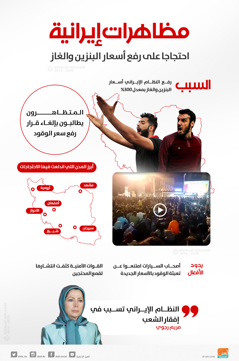 احتجاجات شعبية في إيران بعد غلاء سعر البنزين