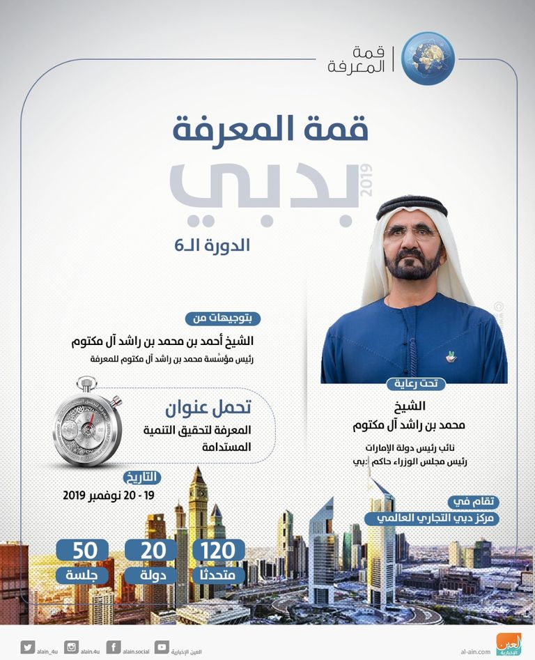 قمة المعرفة 2019