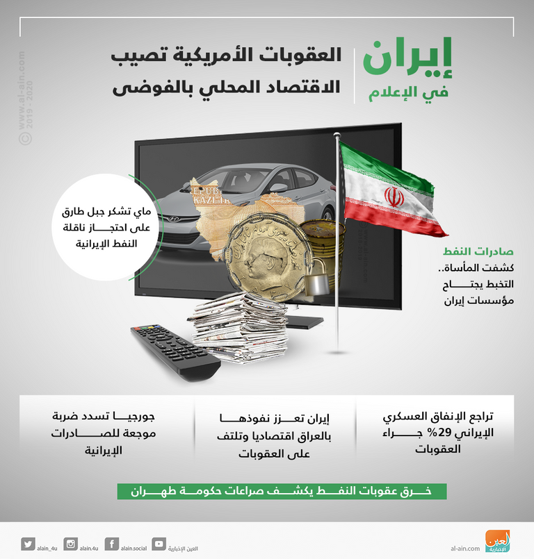 دوافع عدة للتقارب بين طهران وأنقرة