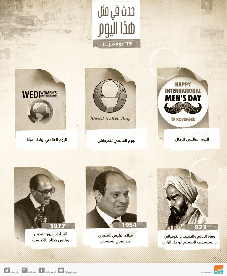 حدث في 19 نوفمبر