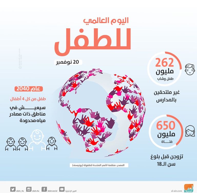 شعار الشيخة فاطمة بنت مبارك