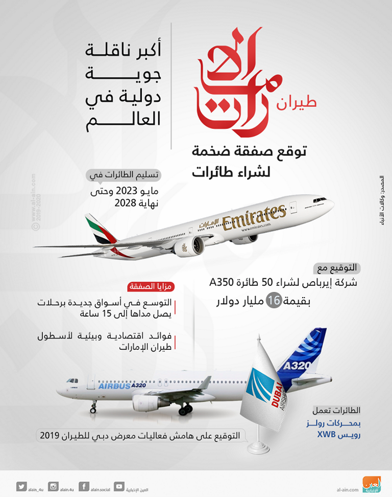 طائرة تتبع طيران الإمارات