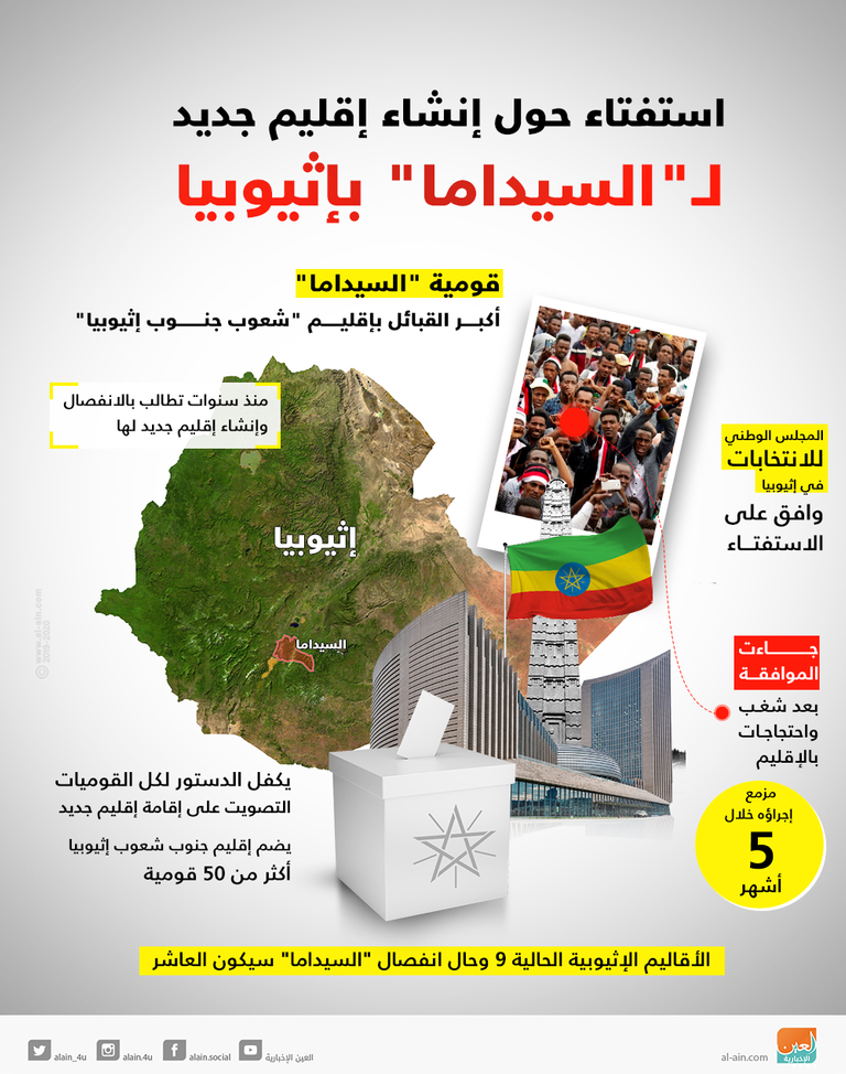 الناخبون يططفون أمام مراكز الاقتراع