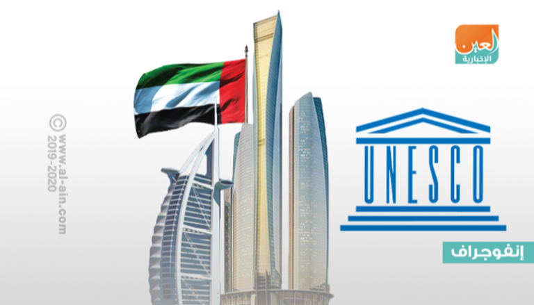 الإمارات تفوز بمقعد في المجلس التنفيذي لليونسكو
