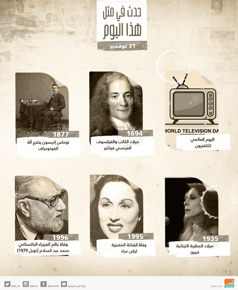 حدث في 21 نوفمبر