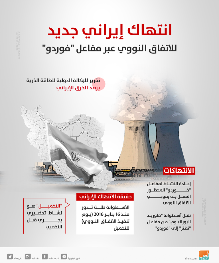 إحدى المحطات النووية الإيرانية - أرشيفية