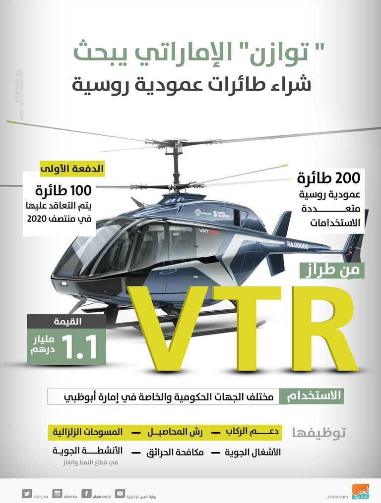 المشروع يأتي في إطار الشراكة بين