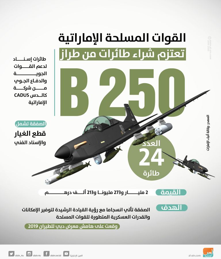 الصفقة توفر إمكانيات وقدرات متطورة للقوات المسلحة الإماراتية