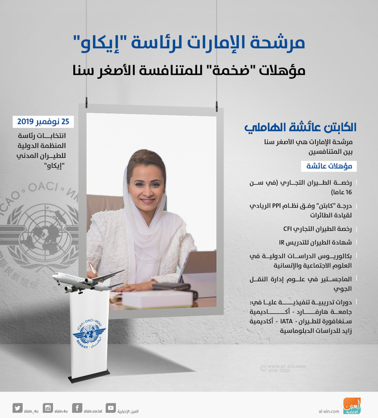 مزيج الخبرة والشباب.. عائشة الهاملي المرشحة الأوفر حظا لرئاسة "إيكاو"