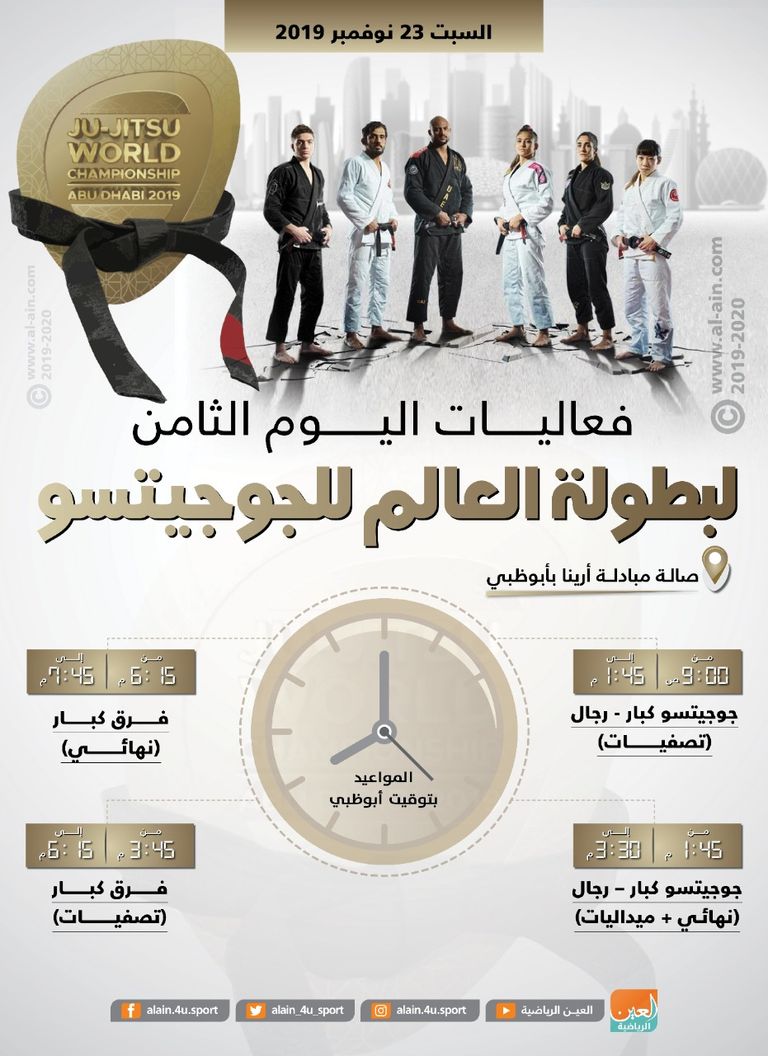 جوجيتسو الإمارات