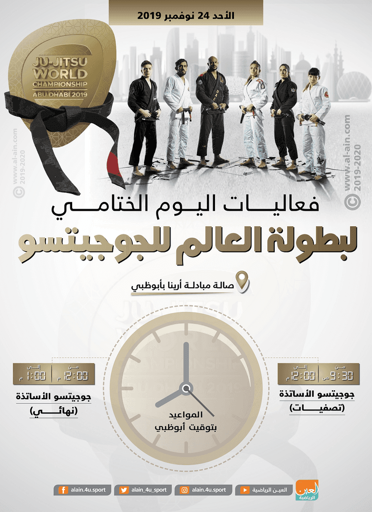 من منافسات بطولة العالم للجوجيتسو