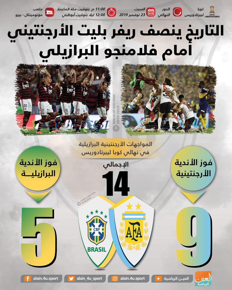 جماهير ريفر بليت