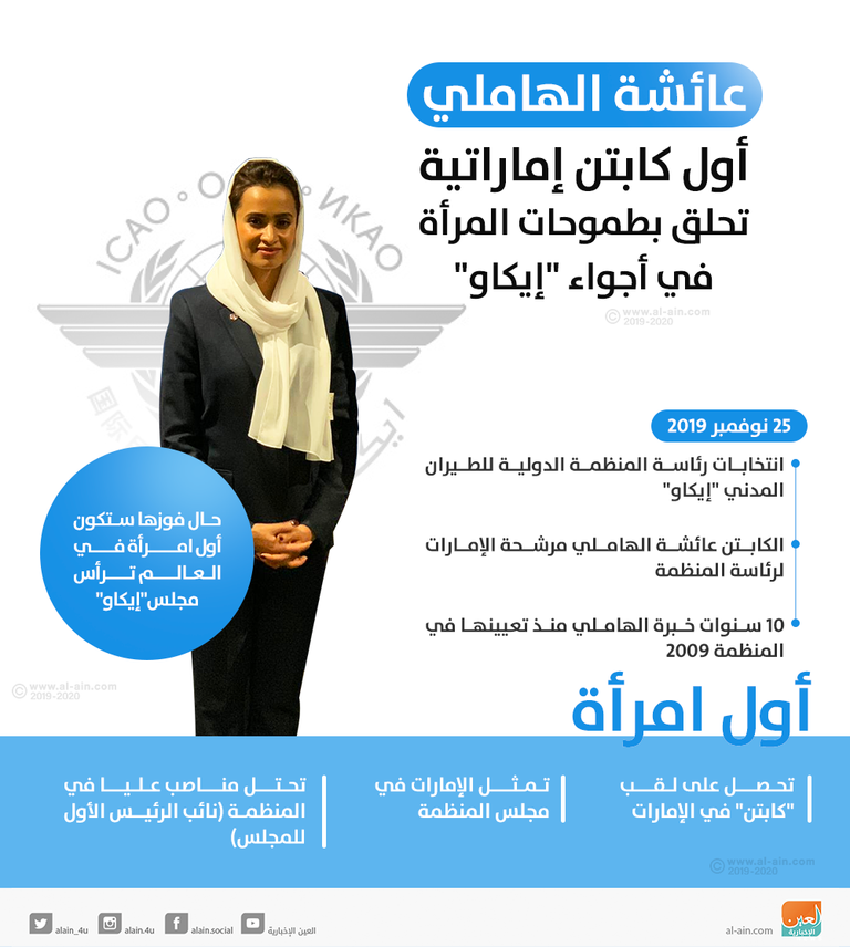 أول إماراتية تقود طائرة.. عائشة الهاملي تحلق بطموحات المرأة في "إيكاو" الكابتن عائشة الهاملي مرشحة الإمارات لرئاسة إيكاو