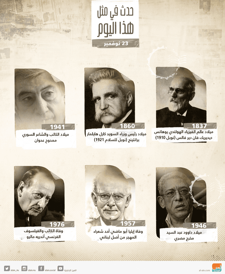 حدث في مثل هذا اليوم 23 نوفمبر