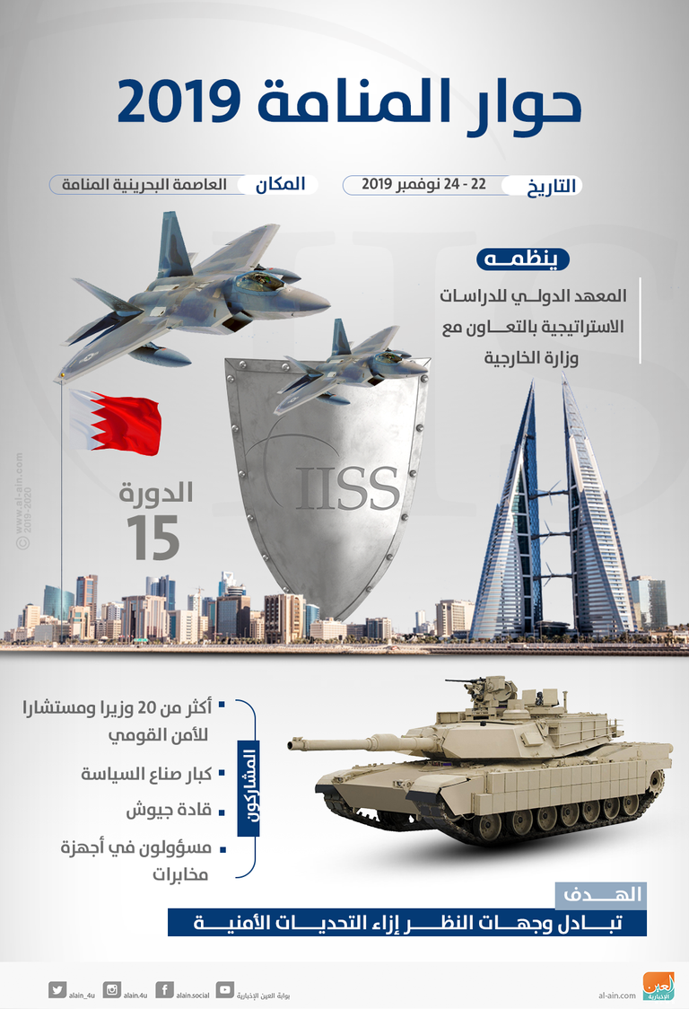 وزير الخارجية البحريني الشيخ خالد بن أحمد آل خليفة خلال كلمته