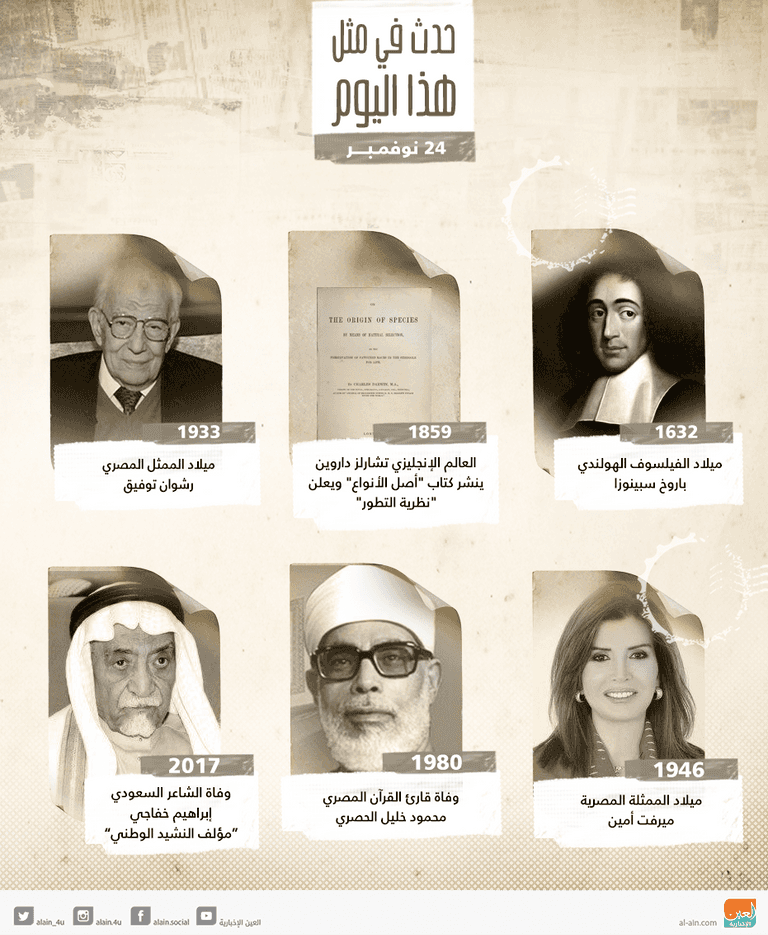 حدث في مثل هذا اليوم.. 24 نوفمبر