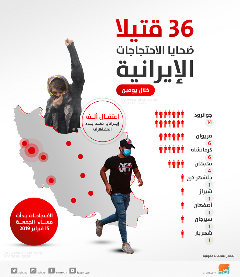 التقرير يؤكد أن النظام الإيراني يعاني أزمة كبرى