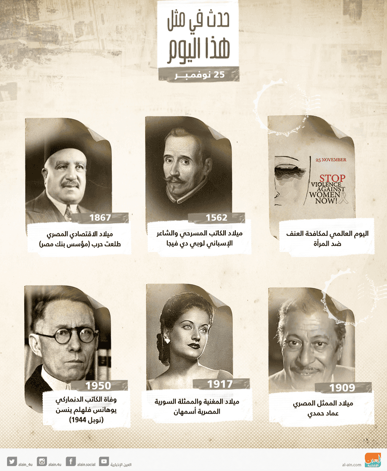 حدث في يوم 25 نوفمبر