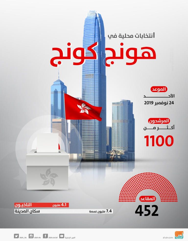 كاري لام زعيمة هونج كونج - أرشيفية