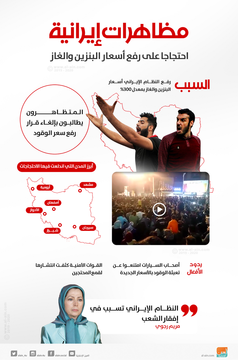 جانب من اعتقال المحتجين الرافضين لغلاء البنزين في إيران