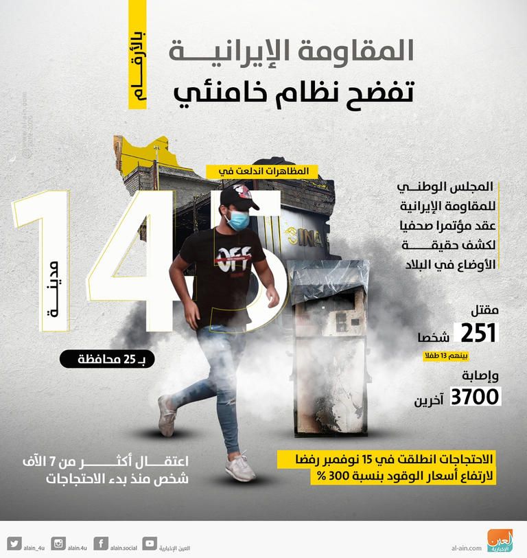 مظاهرات عارمة تضرب المدن الإيرانية ضد غلاء البنزين - أرشيفية