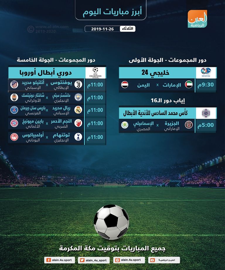 بالمواعيد.. أبرز مباريات اليوم الثلاثاء 26 نوفمبر