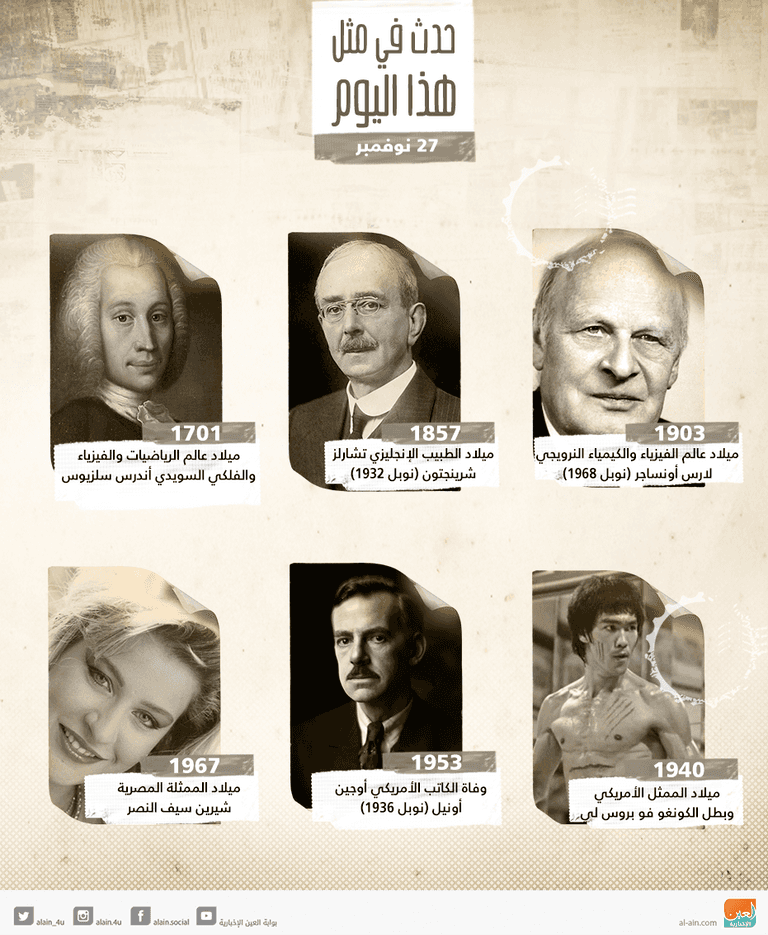 حدث في مثل هذا اليوم.. 27 نوفمبر