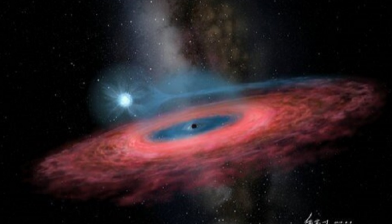 صورة متخيلة للثقب الأسود
