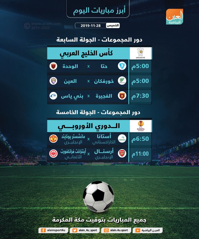 مانشستر يونايتد وأساتانا