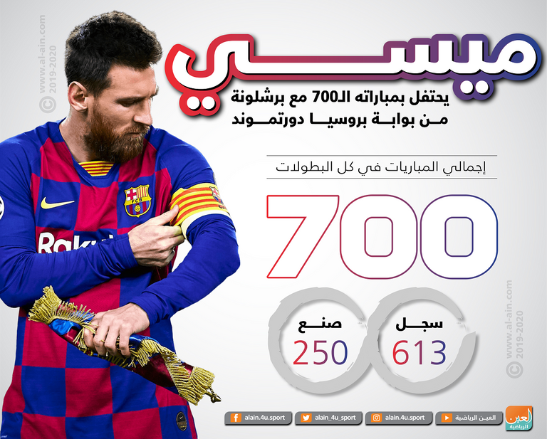 ليونيل ميسي قائد برشلونة