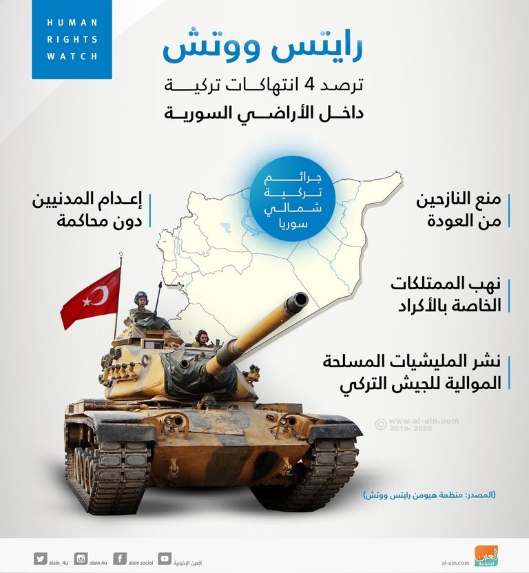 الرئيس التركي رجب طيب أردوغان - رويترز