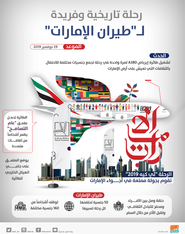 رحلة تاريخية كسرت الأرقام القياسية.. طائرة "الإمارات" تصل مطار دبي