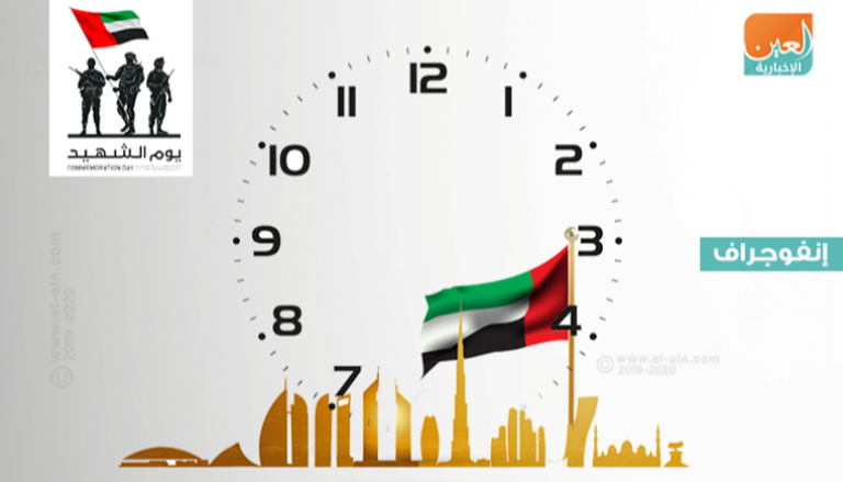 فعاليات يوم الشهيد في الإمارات